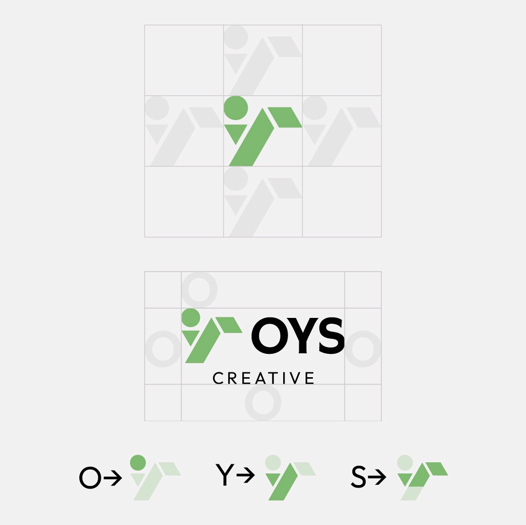 OYS Creative geometric grid construction, clearance margins, and monogram glyph breakdown of O, Y, and S components