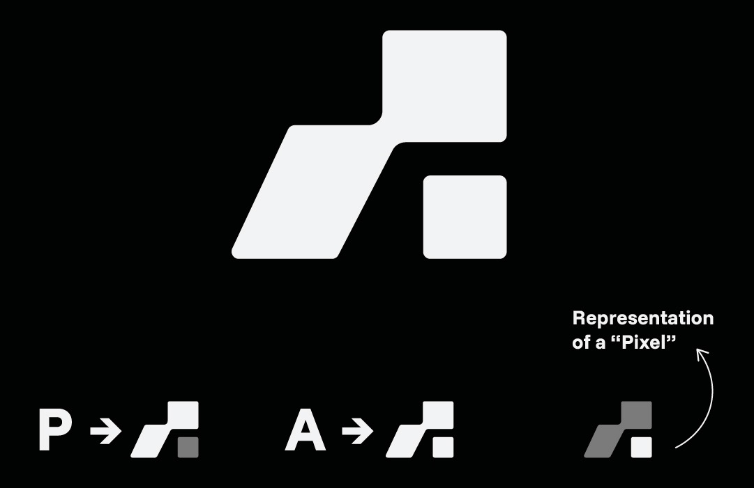 Pixel Arcade bespoke typography specimen and horizontal brand lockup